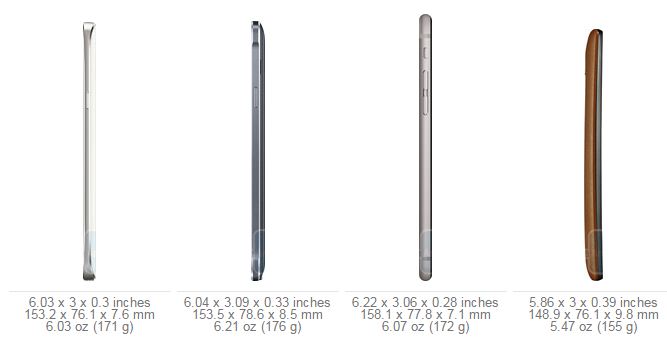 Galaxy Note 5 Galaxy Note 5