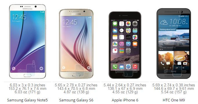 Galaxy Note 5 Galaxy Note 5