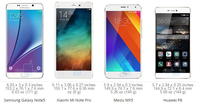 Galaxy Note 5 Galaxy Note 5