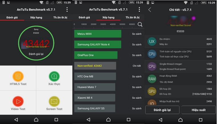 Điểm số AnTuTu Benchmark trên Xperia C4