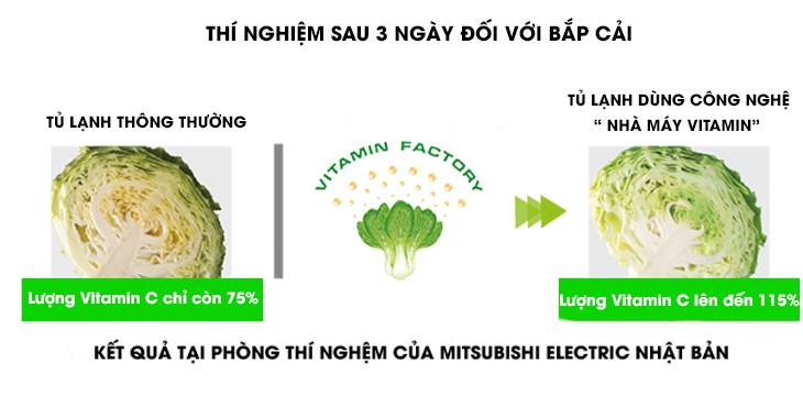 cong nghe nha may vi ta min tren tu lanh misubishi electric