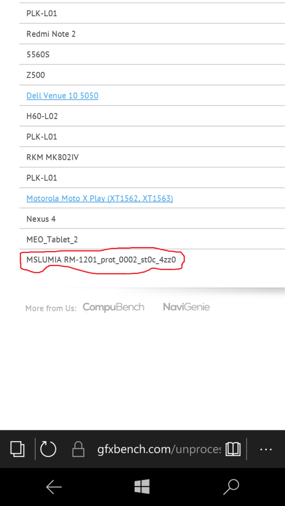 Chiếc smartphone Lumia có mã số RM-1201 bị ghi nhận? Chiếc smartphone Lumia có mã số RM-1201 bị ghi nhận?