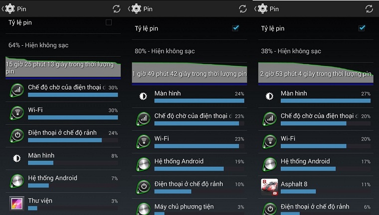Thời gian sử dụng pin trên máy khá tốt