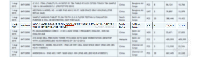 Một tablet lạ có màn hình 18.4 inch của Samsung bị ghi nhận