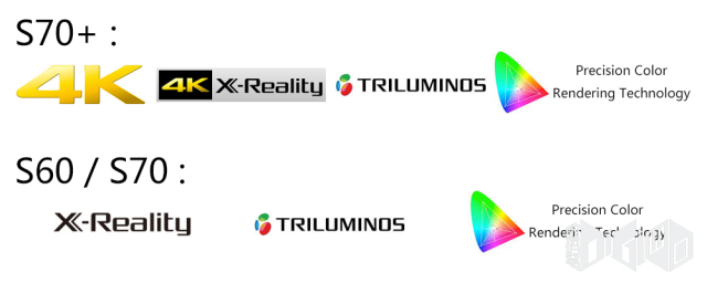 Màn hình Xperia Z5 Plus sẽ ở mức 4K?