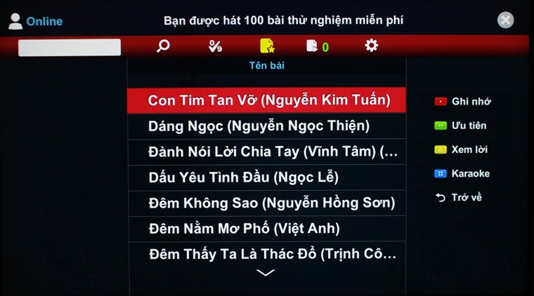 List bài hát trong Nhạc Xuân