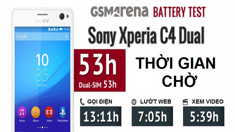 Pin C4 Dual Pin C4 Dual