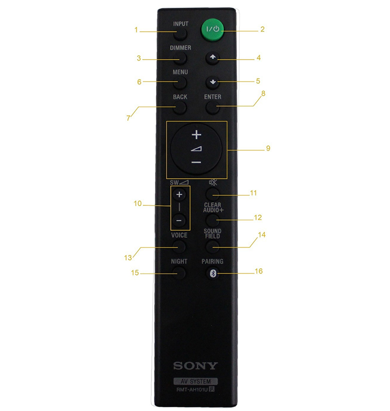 Cách sử dụng điều khiển loa thanh Sony HT-CT380