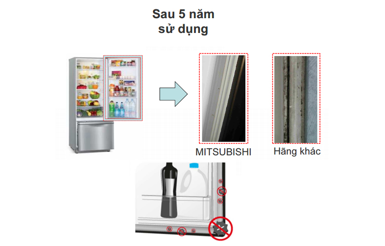 Đệm cửa cao su kháng khuẩn, giúp tủ lạnh đóng chặt hơn, ngăn vi khuẩn xâm nhập từ bên ngoài