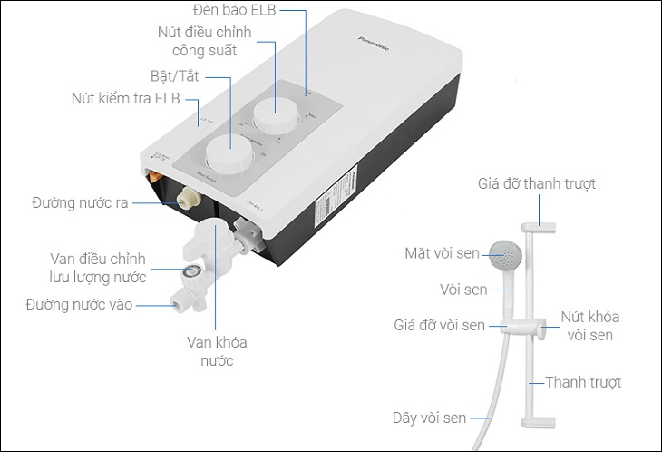 Cấu tạo chung máy nước nóng panasonic