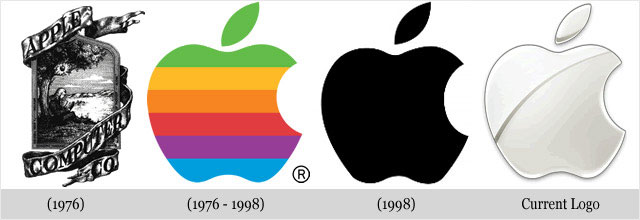 Apple: Nhìn về quá khứ và hành trình đoạt lại ngôi đế vương