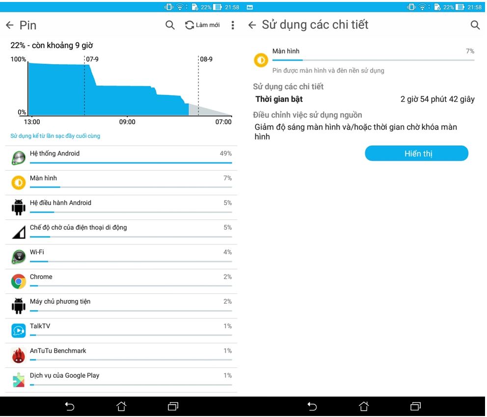 giao dien zenpad c giao dien zenpad c