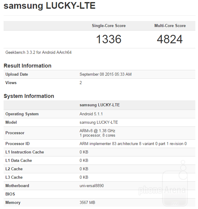 Geekbench ghi nhận thiết bị lạ chạy chip Exynos 8890