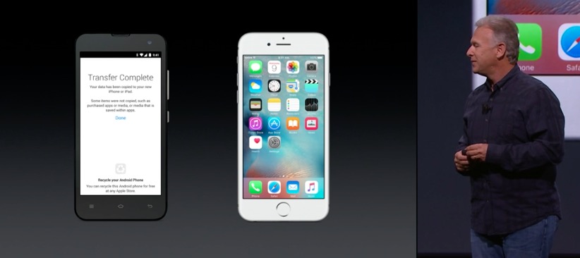 Ứng dụng chuyển dữ liệu từ Android qua iPhone