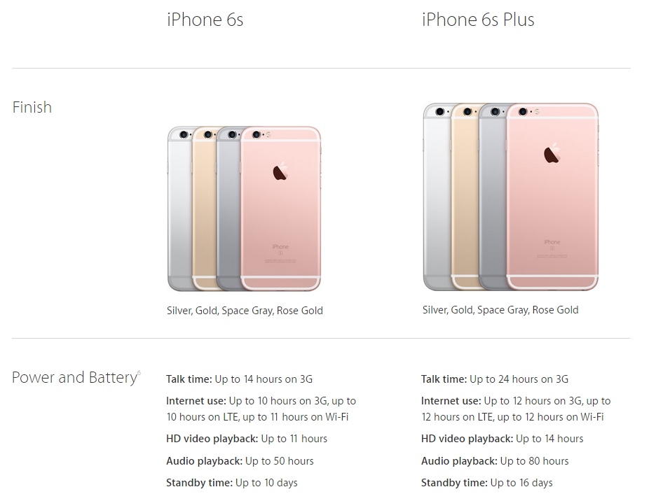 Sony đá đểu Apple