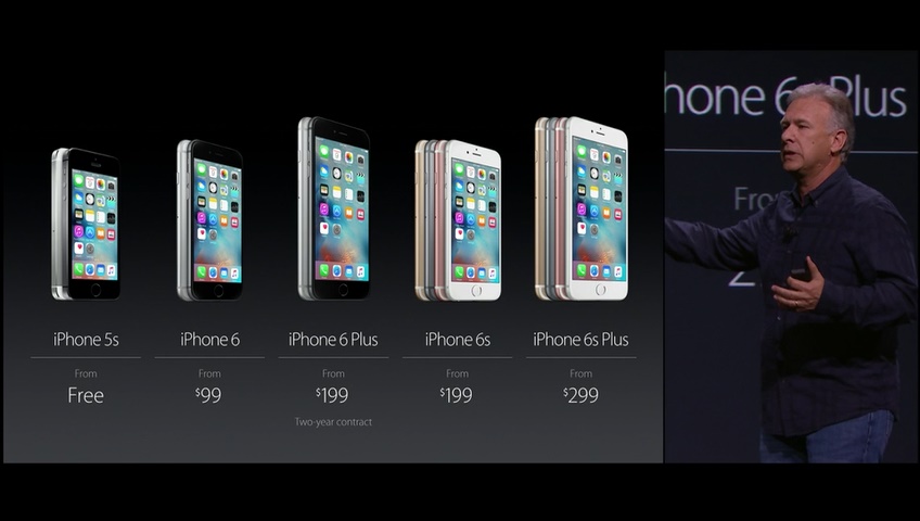 Giá bán của iPhone 6s và 6s Plus so với các đời iPhone trước