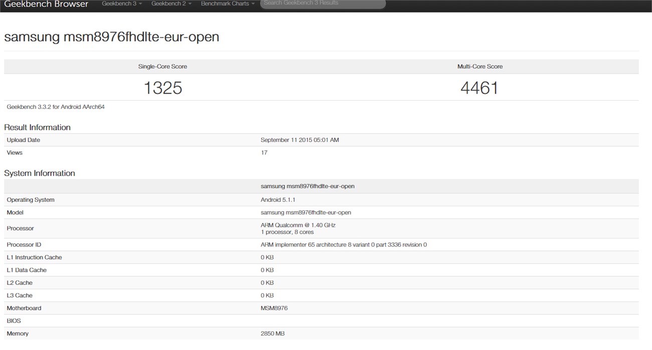Thông số cấu hình sơ bộ của Galaxy A9