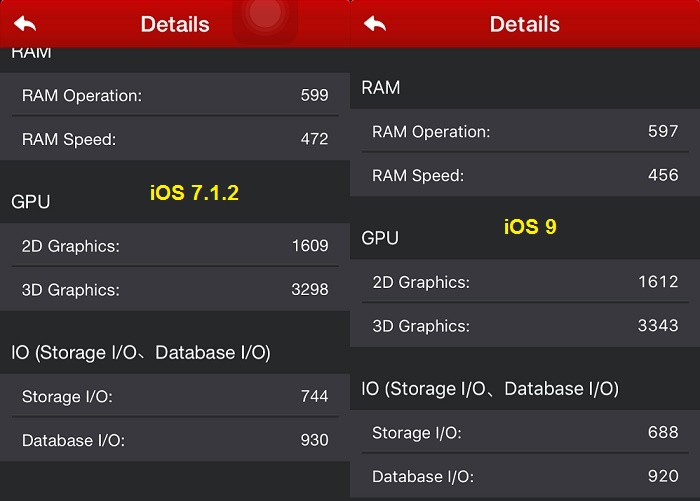 antutubenchmark antutubenchmark