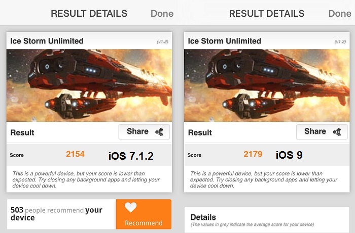 antutubenchmark antutubenchmark
