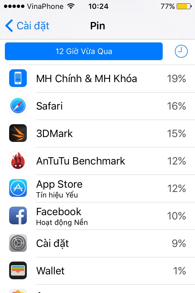 Tiết kiệm pin Tiết kiệm pin