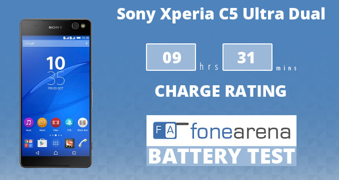 Xperia C5 Ultra Xperia C5 Ultra