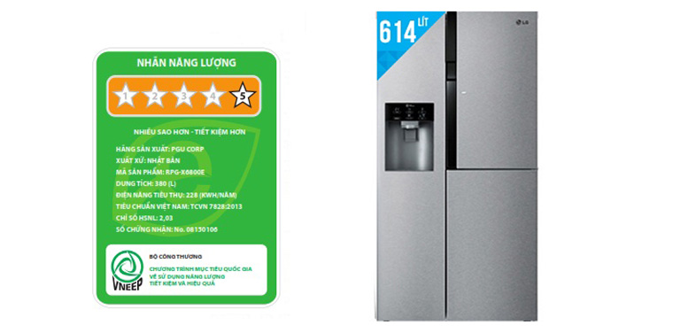 Làm thế nào để tính hiệu suất năng lượng của tủ lạnh?
