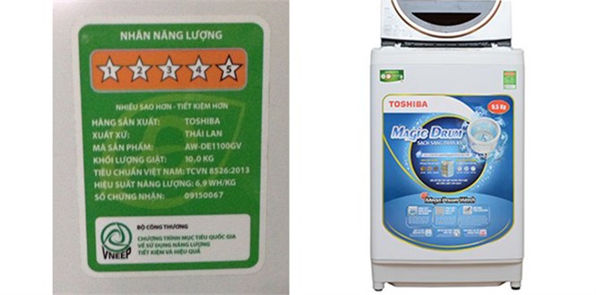 Ý nghĩa và cách đọc nhãn năng lượng trên máy giặt