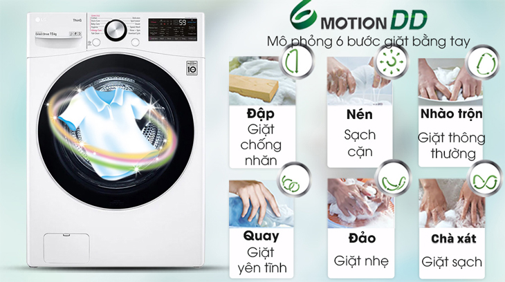 Máy giặt LG Inverter 15 Kg F2515STGW được trang bị công nghệ giặt 6 chuyển động bảo vệ sợi vải tối ưu, giảm xoắn rối quần áo.