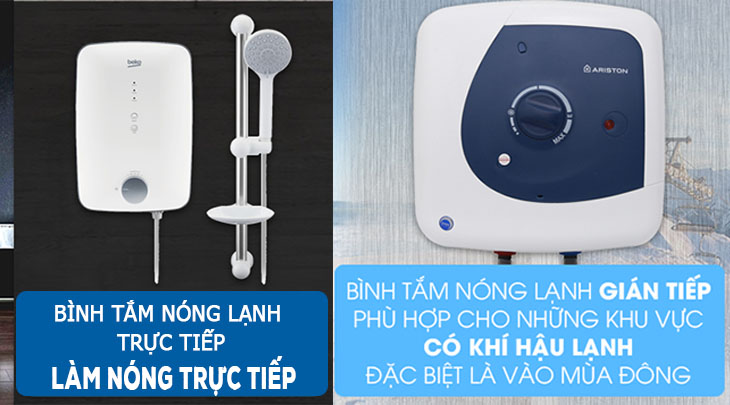 Bạn biết gì về máy nước nóng