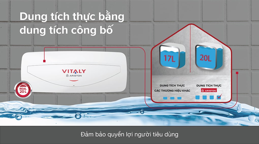 Máy nước nóng gián tiếp Ariston 20 lít 2500W VITALY 20 SLIM 2.5 FE