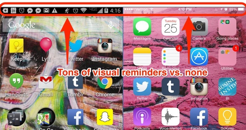 Thông báo Android trực quan hơn Thông báo Android trực quan hơn