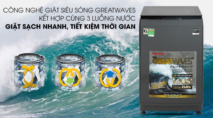 Toshiba Inverter được tích hợp công nghệ Greatwaves giặt siêu sóng