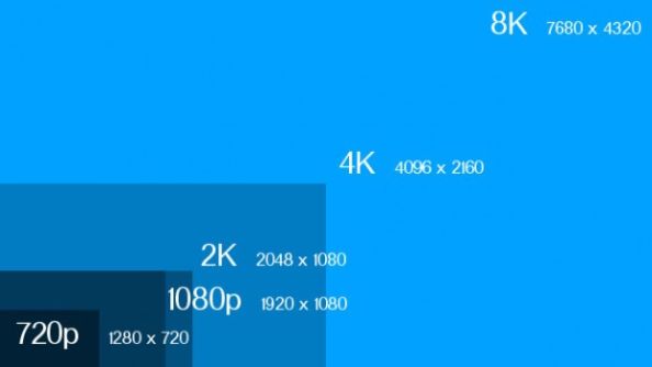 8K 8K