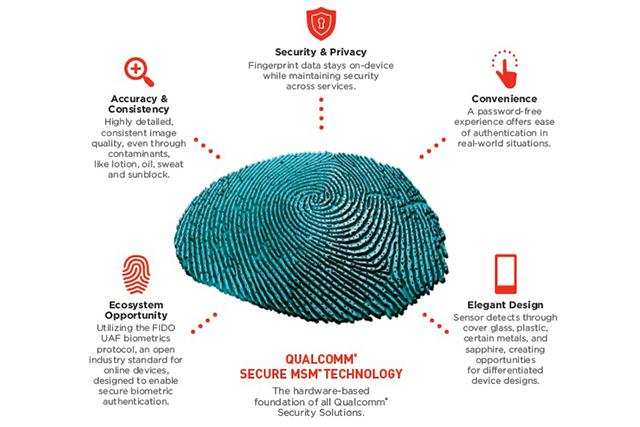 Xiaomi Mi 5 Xiaomi Mi 5