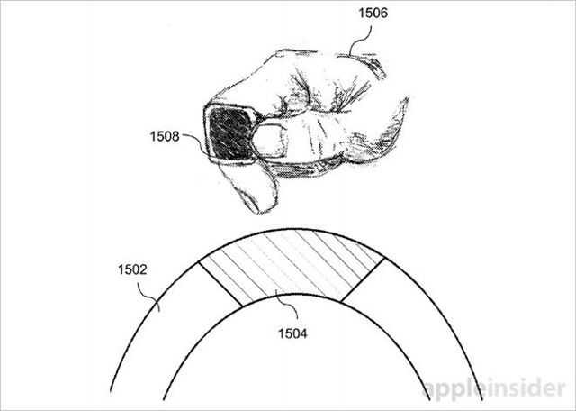 Rò rỉ bằng sáng chế nhẫn thông minh iRing của Apple