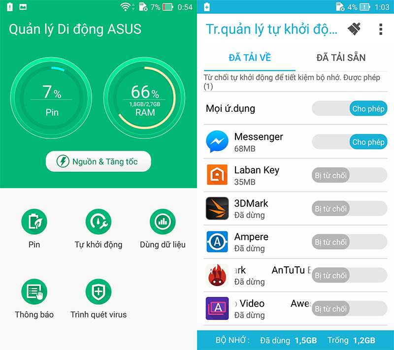 Đánh giá ASUS Zenfone Selfie Đánh giá ASUS Zenfone Selfie