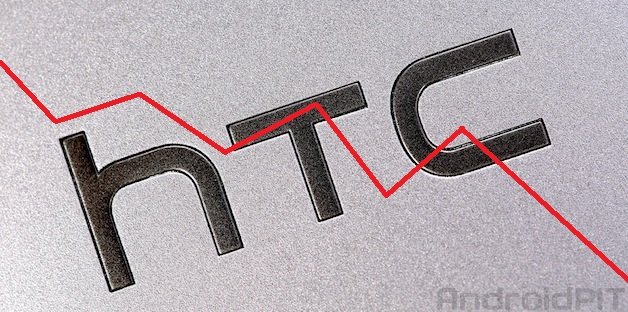 htc htc