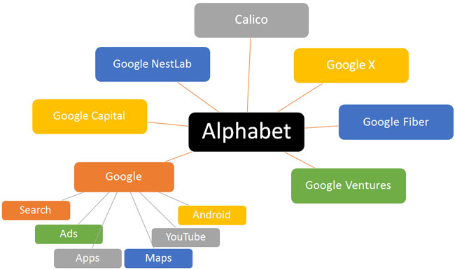 abcdefghijklmnopqrstuvwxyz.com