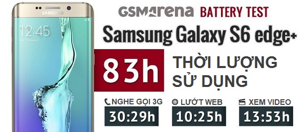 Thời lượng sử dụng pin của Samsung Galaxy S6 Edge Plus
