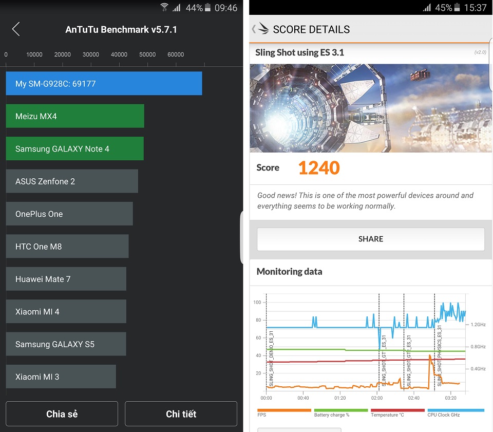 s6-edge-plus-antutu s6-edge-plus-antutu