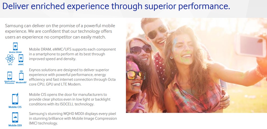 Tăng chất lượng chụp ảnh