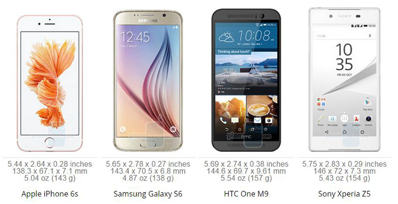 compare-iphone compare-iphone