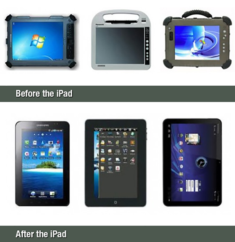 Trước và sau ipad