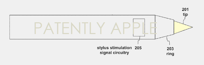 Bút mới sẽ dành cho cả iPhone và iPad Bút mới sẽ dành cho cả iPhone và iPad