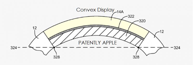 Bằng sáng chế màn hình dạng lồi của Apple được công bố > Bằng sáng chế màn hình dạng lồi