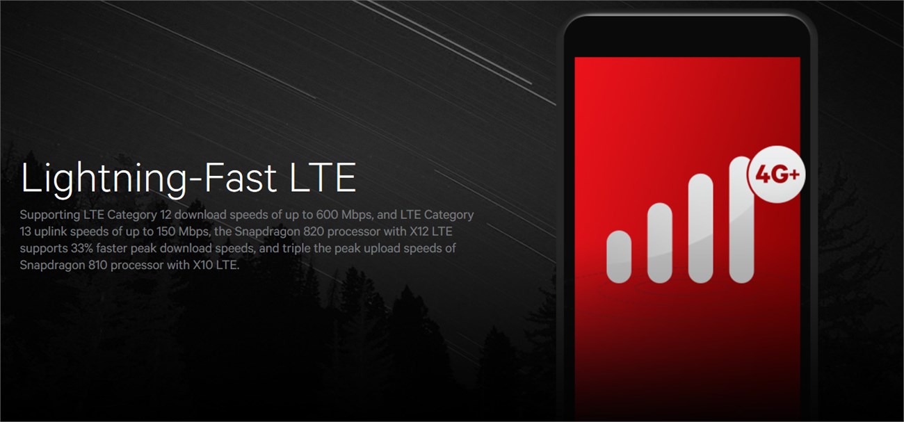 Snapdragon 820 là chip đầu tiên hỗ hỡ LTE-U Snapdragon 820 là chip đầu tiên hỗ hỡ LTE-U