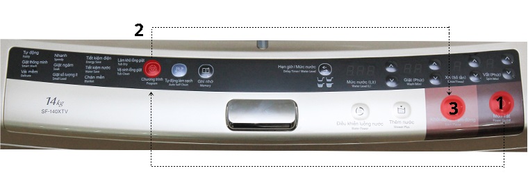 Hướng dẫn sử dụng bảng điều khiển máy giặt Hitachi – 140XTV > Sơ đồ một bước giặt cơ bản của máy
