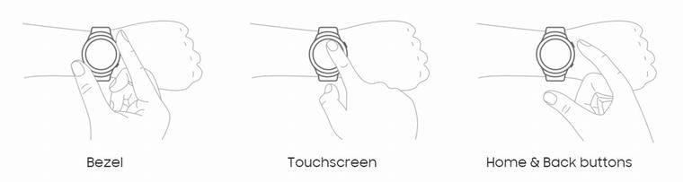 3 cách cơ bản để thao tác với Gear S2