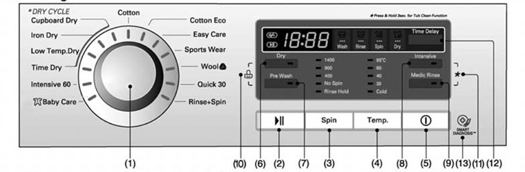 Bảng điều khiển máy giặt LG WD-18600