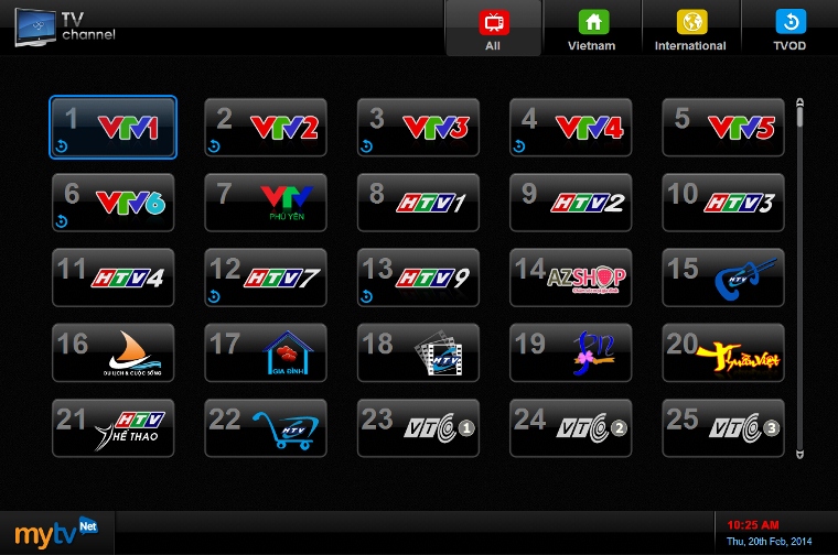 Một số kênh của MyTV